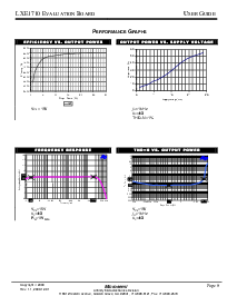 浏览型号FDS6612A的Datasheet PDF文件第8页