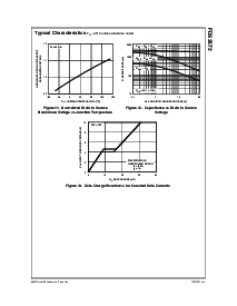 浏览型号FDS3572的Datasheet PDF文件第5页