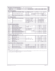 浏览型号FDS3672的Datasheet PDF文件第2页