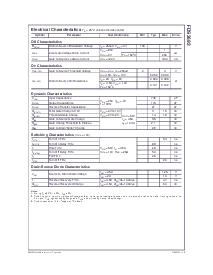 浏览型号FDS3692的Datasheet PDF文件第2页
