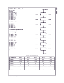 浏览型号FDS3692的Datasheet PDF文件第10页