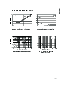 浏览型号FDS6982的Datasheet PDF文件第5页
