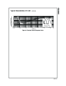浏览型号FDS6982的Datasheet PDF文件第8页