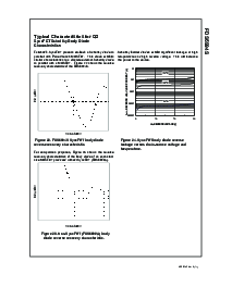 浏览型号FDS6994S的Datasheet PDF文件第6页