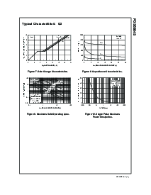 浏览型号FDS6984S的Datasheet PDF文件第5页