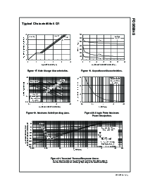 浏览型号FDS6984S的Datasheet PDF文件第7页