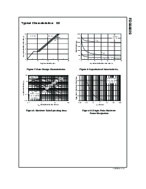 浏览型号FDS6982S的Datasheet PDF文件第5页