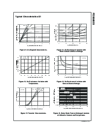 浏览型号FDS6982S的Datasheet PDF文件第6页