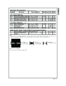 浏览型号FDS6815的Datasheet PDF文件第2页
