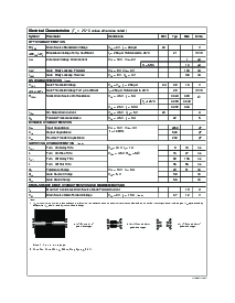 浏览型号FDS6875的Datasheet PDF文件第2页