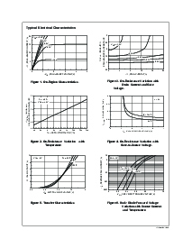 浏览型号FDS8934A的Datasheet PDF文件第3页