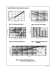 浏览型号FDS8934A的Datasheet PDF文件第4页