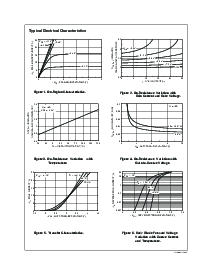 浏览型号FDS6975的Datasheet PDF文件第3页