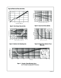 浏览型号FDS6961A的Datasheet PDF文件第4页