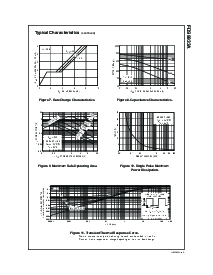 浏览型号FDS9933A的Datasheet PDF文件第4页