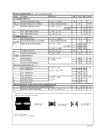 浏览型号FDS8936A的Datasheet PDF文件第2页