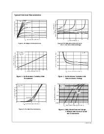 浏览型号FDS8936A的Datasheet PDF文件第3页