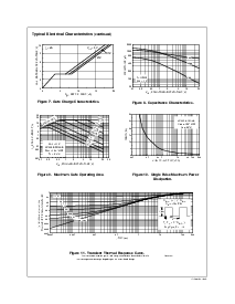 浏览型号FDS8936A的Datasheet PDF文件第4页