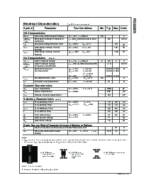 浏览型号FDS3670的Datasheet PDF文件第2页