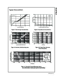 浏览型号FDS7764A的Datasheet PDF文件第4页