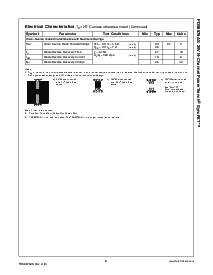 浏览型号FDS6676AS的Datasheet PDF文件第3页