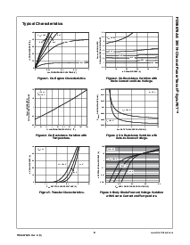 浏览型号FDS6676AS的Datasheet PDF文件第4页