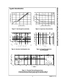 浏览型号FDS6298的Datasheet PDF文件第4页