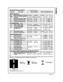 浏览型号FDS6688的Datasheet PDF文件第2页