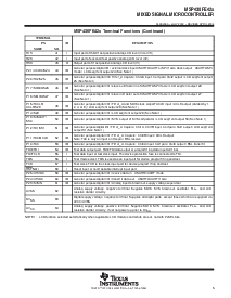 ͺ[name]Datasheet PDFļ5ҳ