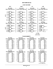 浏览型号MC14081BFELG的Datasheet PDF文件第2页