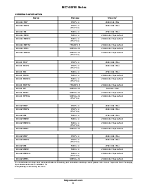 浏览型号MC14081BFELG的Datasheet PDF文件第8页