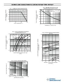 浏览型号FEP30DP的Datasheet PDF文件第2页