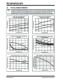 浏览型号TC1270FERC的Datasheet PDF文件第6页