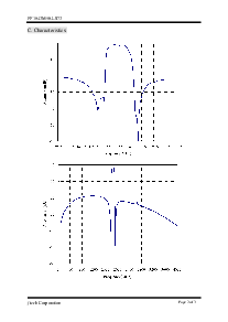 浏览型号FF1842M50-LS72的Datasheet PDF文件第2页