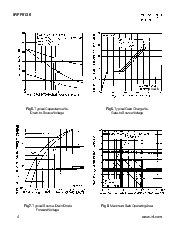 ͺ[name]Datasheet PDFļ4ҳ