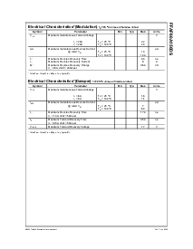 ͺ[name]Datasheet PDFļ2ҳ