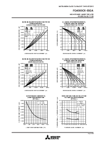 浏览型号FG4000CX-90DA的Datasheet PDF文件第3页