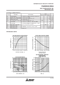 浏览型号FG4000GX-90DA的Datasheet PDF文件第2页