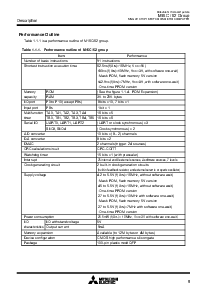 浏览型号M30624FGFP的Datasheet PDF文件第5页