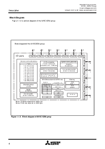 浏览型号M30624FGMFP的Datasheet PDF文件第4页