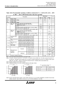 ͺ[name]Datasheet PDFļ9ҳ