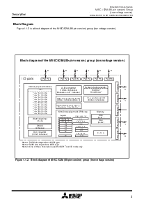 浏览型号M30625FGMGP的Datasheet PDF文件第3页