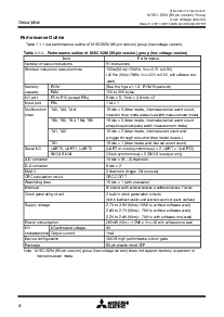 浏览型号M30625FGMGP的Datasheet PDF文件第4页