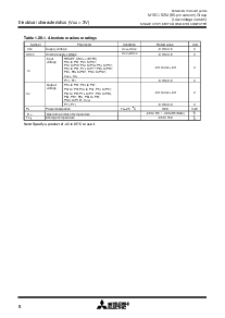 浏览型号M30625FGMGP的Datasheet PDF文件第8页