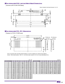浏览型号FH19S-6S-0.5SH的Datasheet PDF文件第6页