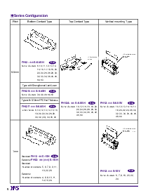 浏览型号FH12F-30S-0.5SH的Datasheet PDF文件第3页