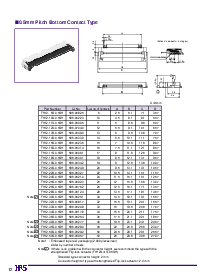 浏览型号FH12F-30S-0.5SH的Datasheet PDF文件第7页