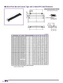 浏览型号FH12F-30S-0.5SH的Datasheet PDF文件第9页