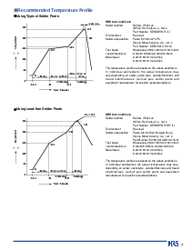 浏览型号FH26-41S-0.3SHW的Datasheet PDF文件第7页