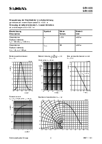 浏览型号SFH420的Datasheet PDF文件第4页